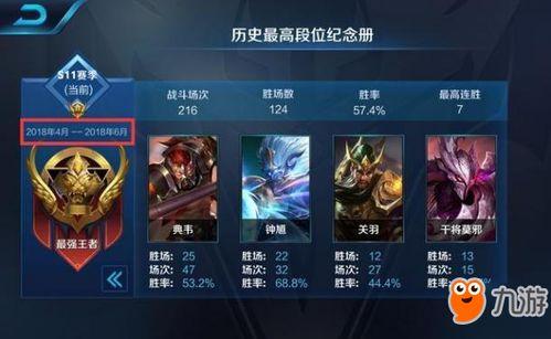 暗區突圍s1賽季衣服最新爆料,神秘爆料揭示未來戰袍風采  第2張