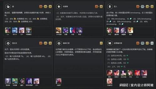 云頂s11最新爆料特殊機制,揭秘神秘特殊機制，全新玩法等你探索