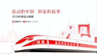 鐵路今日頭條爆料,揭秘最新鐵路動(dòng)態(tài)，帶你領(lǐng)略鐵路發(fā)展新篇章  第2張