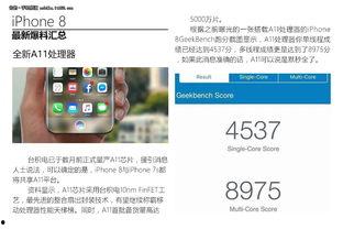 三月份手機爆料最新消息,新機潮涌，性能與設計雙升級  第3張