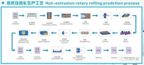大轉盤最新爆料視頻大全,揭秘幕后真相與精彩瞬間  第2張