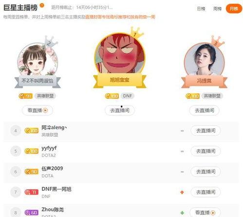 橙子爆料主播視頻下載網站,揭秘熱門主播視頻下載網站全攻略  第2張