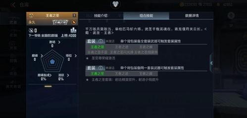 cf最新王者爆料,全新英雄登場,游戲玩法再升級! 第3張 cf最新王者爆料,全新英雄登場,游戲玩法再升級! 第3張