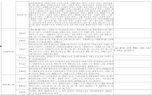 小玉王者爆料視頻大全最新,揭秘電競圈幕后風云  第3張