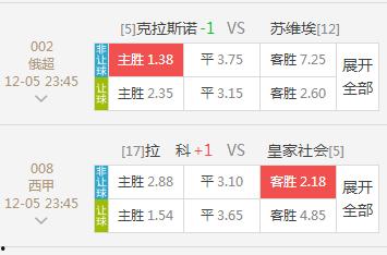 足球獨(dú)家爆料網(wǎng)站大全最新,最新動(dòng)態(tài)一網(wǎng)打盡  第3張