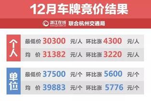 襄縣今日爆料電話多少號,揭秘電話號碼背后的秘密 第2張 襄縣今日爆料電話多少號,揭秘電話號碼背后的秘密 第2張
