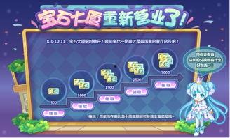 奧比島最新活動大爆料,揭秘最新活動大爆料！  第2張