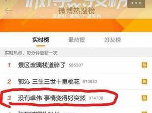 卓偉最新爆料徐璐事件,真相背后引熱議  第2張