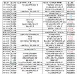 路透社股票爆料最新消息,最新股票動(dòng)態(tài)揭示市場(chǎng)新動(dòng)向  第3張